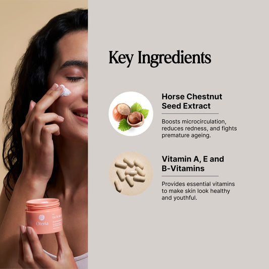 Botox: A Journey Through History In The Indian Context