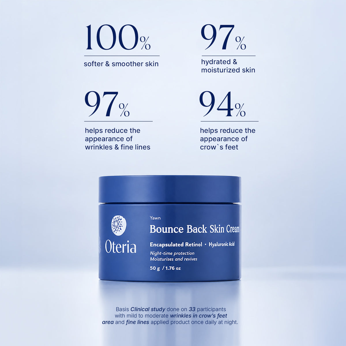 Bounce Back Skin Cream | With Encapsulated Retinol and Hyaluronic Acid | Night Skin Repair Cream