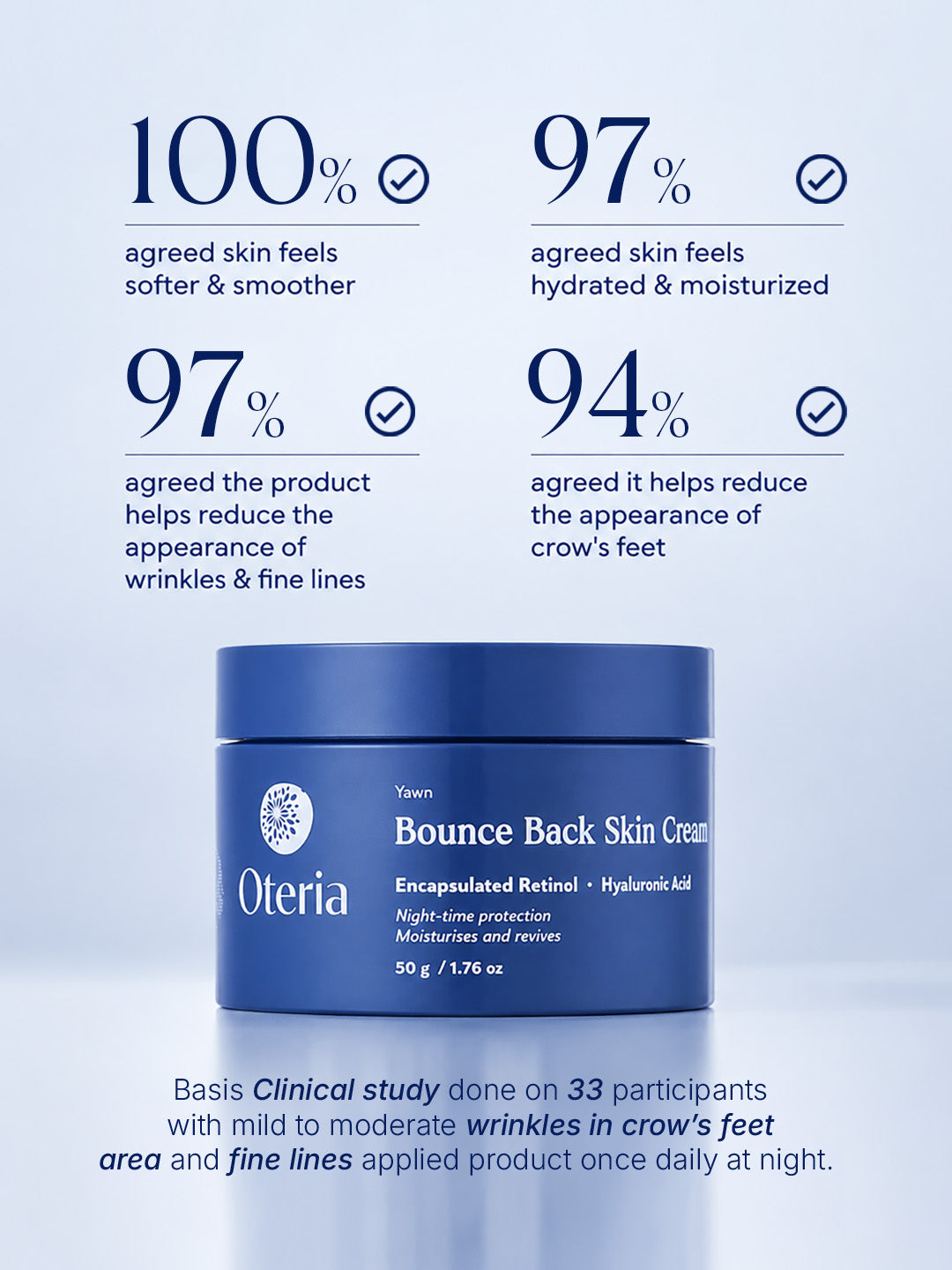 Bounce Back Skin Cream | With Encapsulated Retinol and Hyaluronic Acid | Night Skin Repair Cream