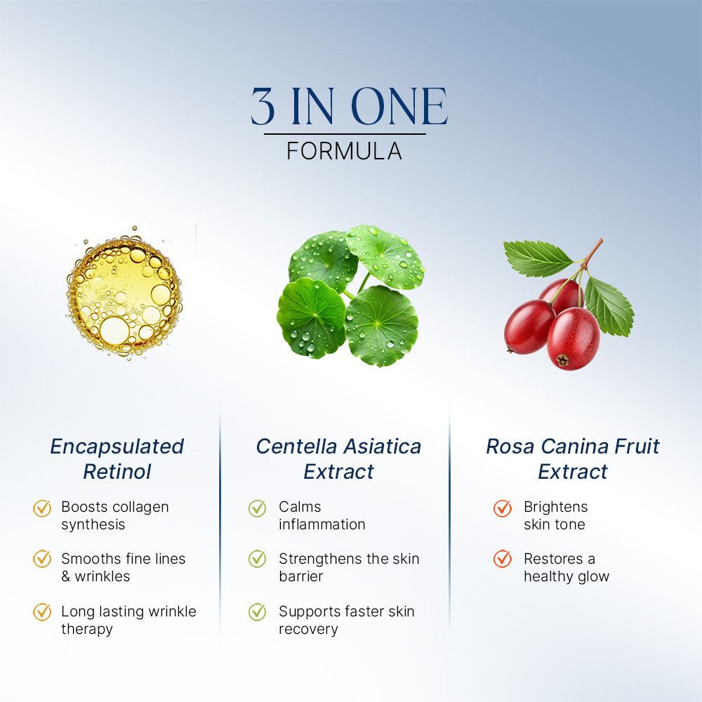 Encapsulated Retinol Night Serum