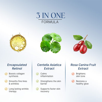 Encapsulated Retinol Night Serum