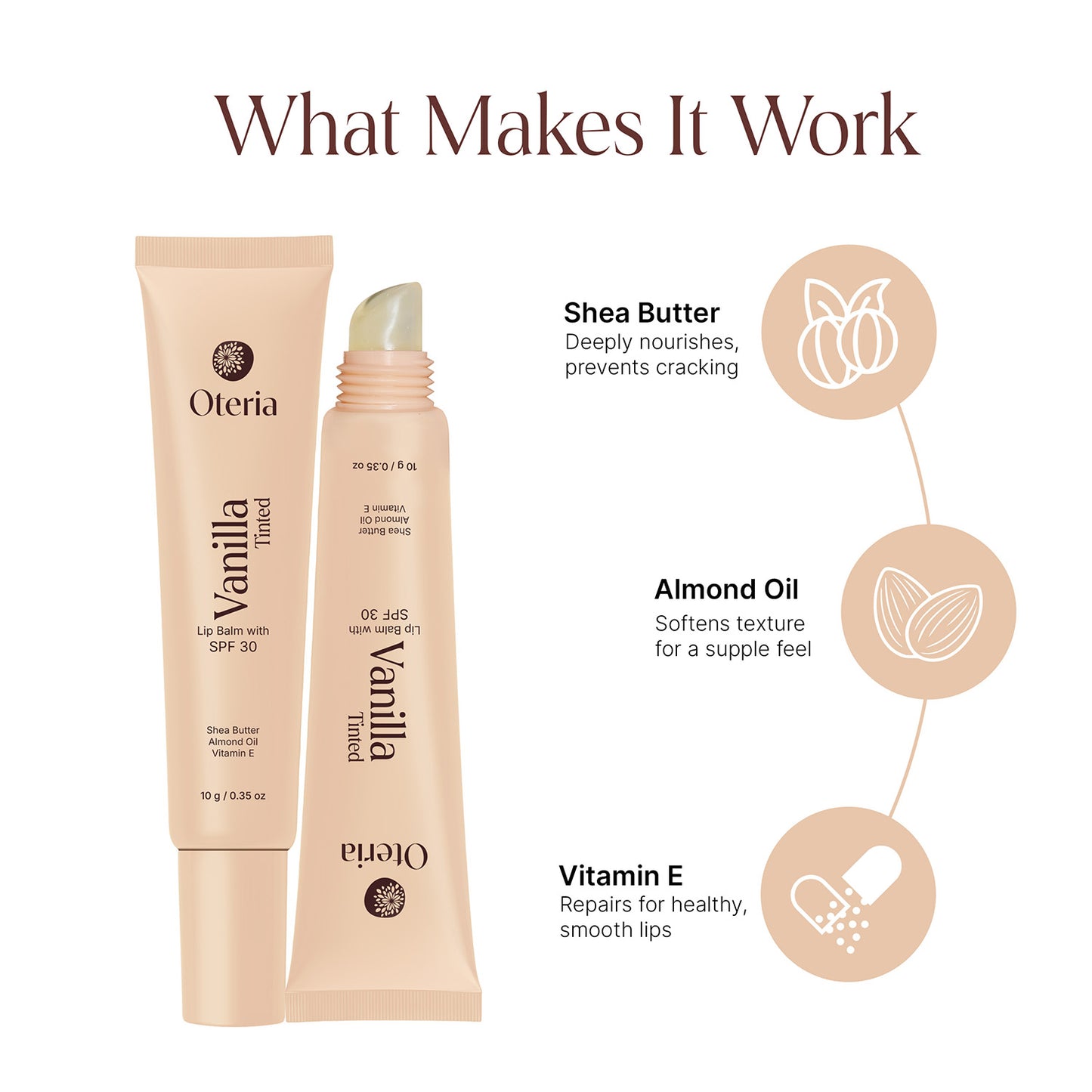 Oferia Vanilla lip balm with SPF 30 and its ingredients on a white background