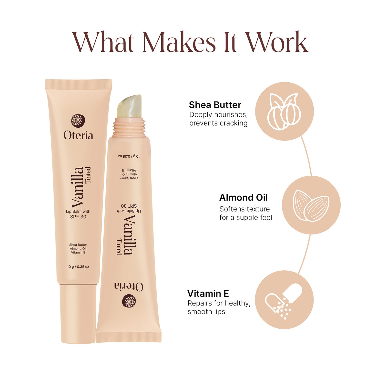 Oferia Vanilla lip balm with SPF 30 and its ingredients on a white background