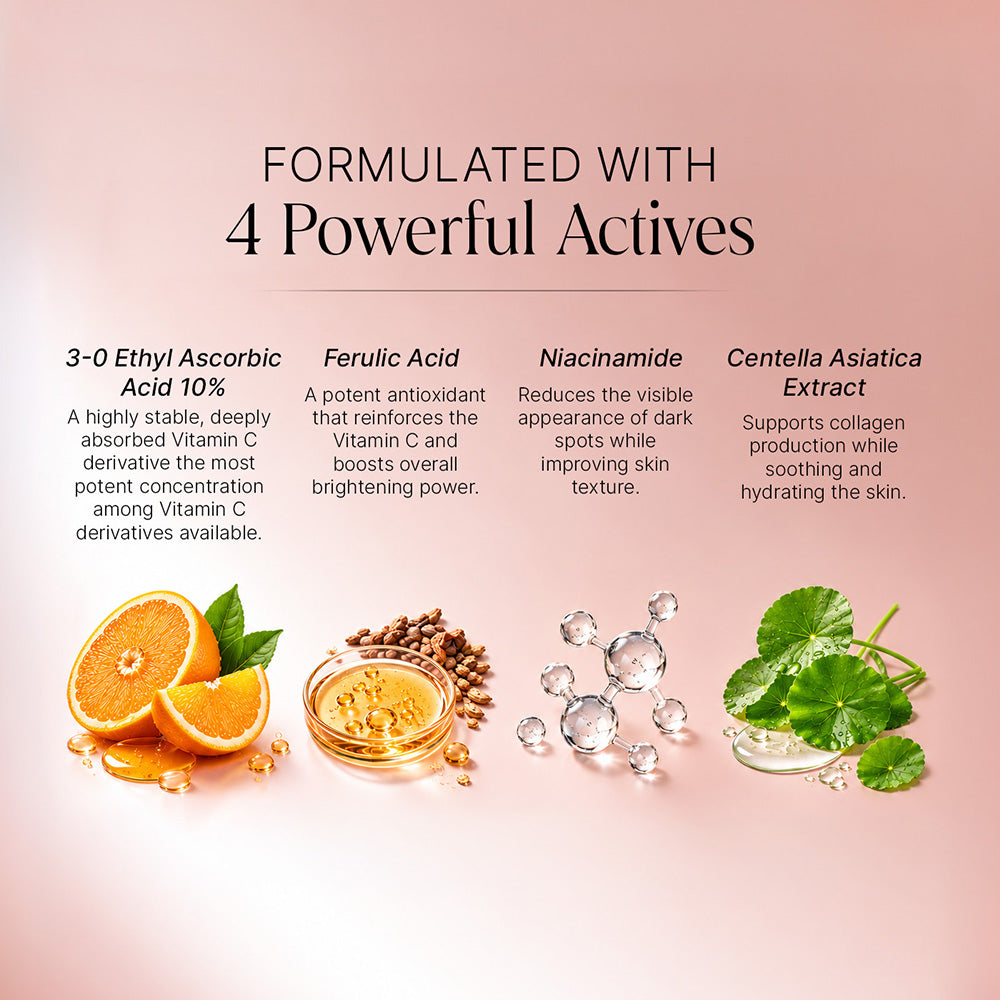 10% Vitamin C Face Serum