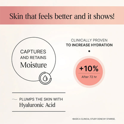 Velvet Dew Skin Lotion  | 72hr Hydrating Lightweight Moisturizer | 200ML