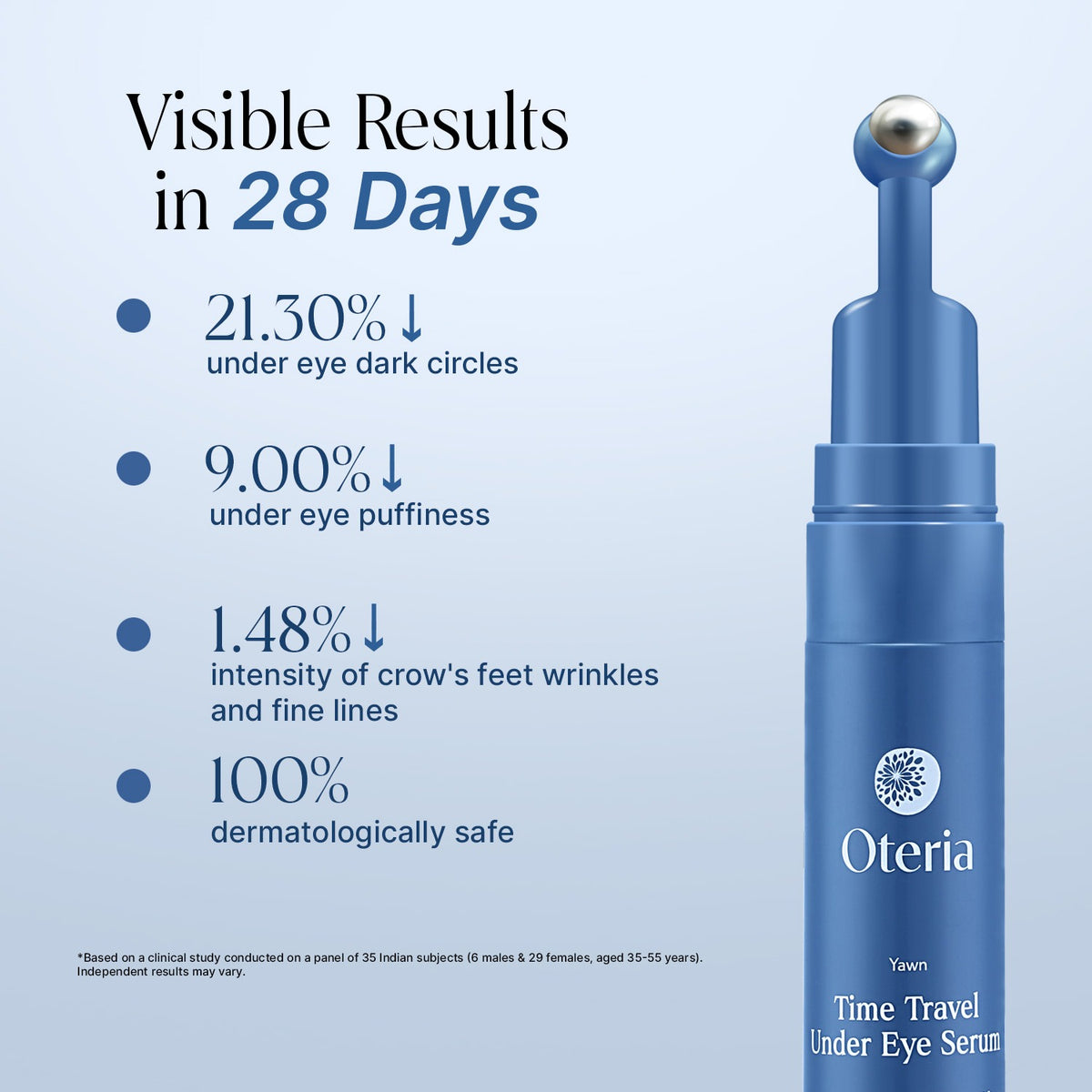 Time Travel Under Eye Serum
