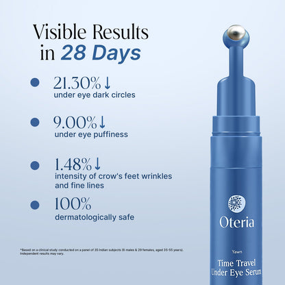 Time Travel Under Eye Serum